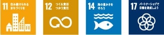 SDGsカテゴリー111・12・14・17
