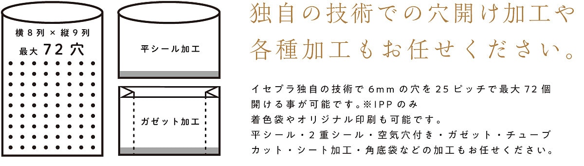 独自技術の穴開け加工や各種加工もお任せください。